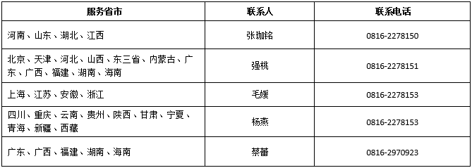 總部服務電話.png