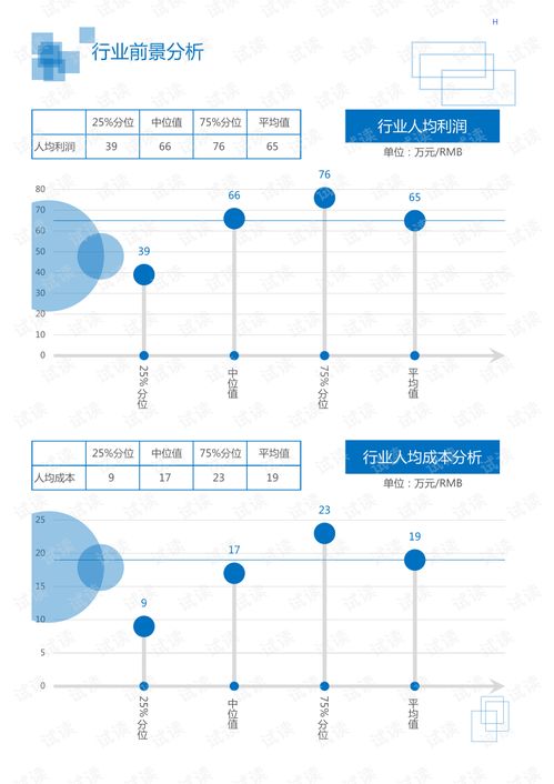 2020年食品飲料休閑食品行業(yè)休閑豆制品領(lǐng)域市場(chǎng)分析報(bào)告