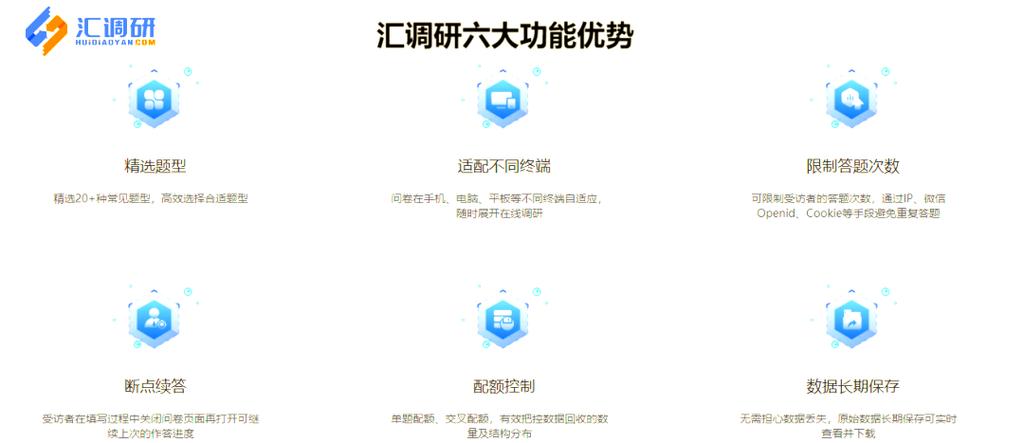 網(wǎng)絡(luò)調(diào)研的優(yōu)劣勢(shì)解析及其在未來市場(chǎng)調(diào)研中的角色